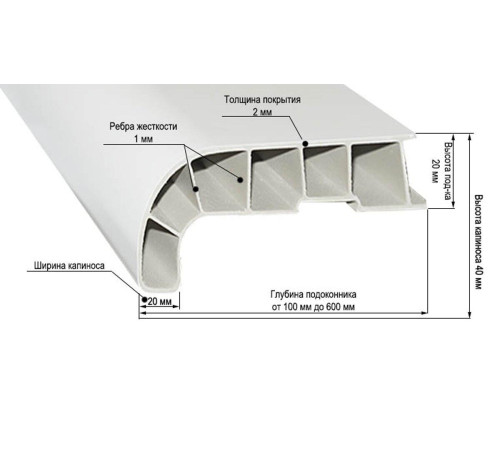 Подоконник пвх Штайнберг білий матовий 600мм 2К