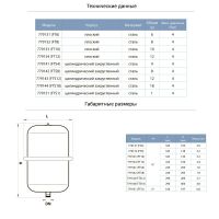 Бак для системы отопления цилиндрический 12л AQUATICA (779143)