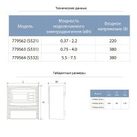 Пульт управления 220В 0.37-2.2кВт + датчик уровня AQUATICA (779562)
